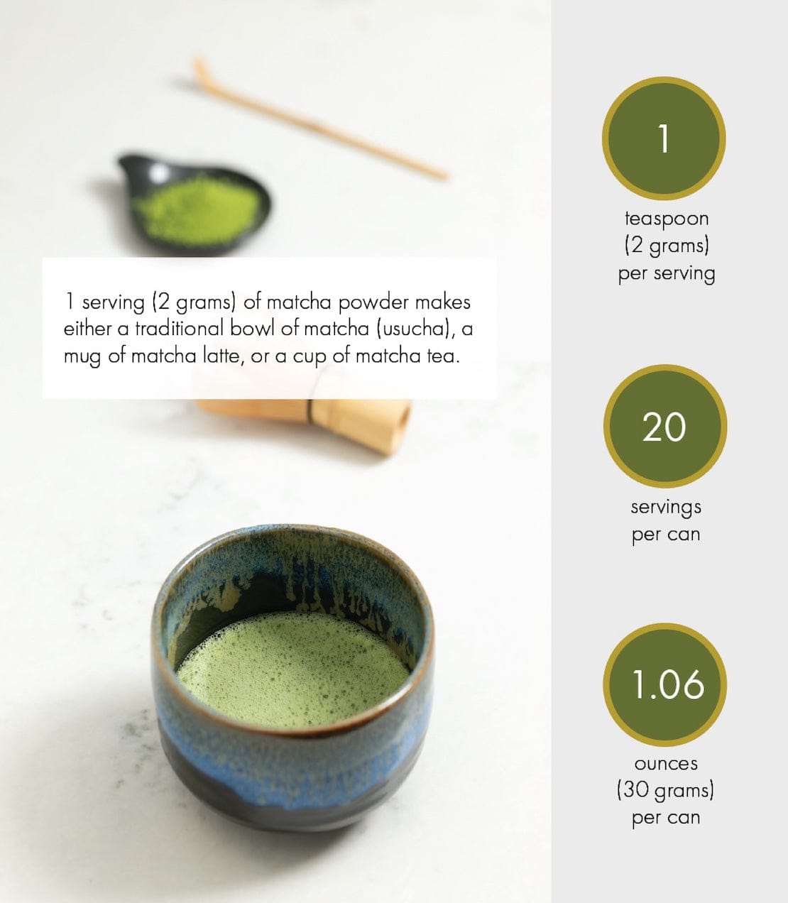 Product Image: Senjunomukashi Ceremonial Matcha (Thick Grade)