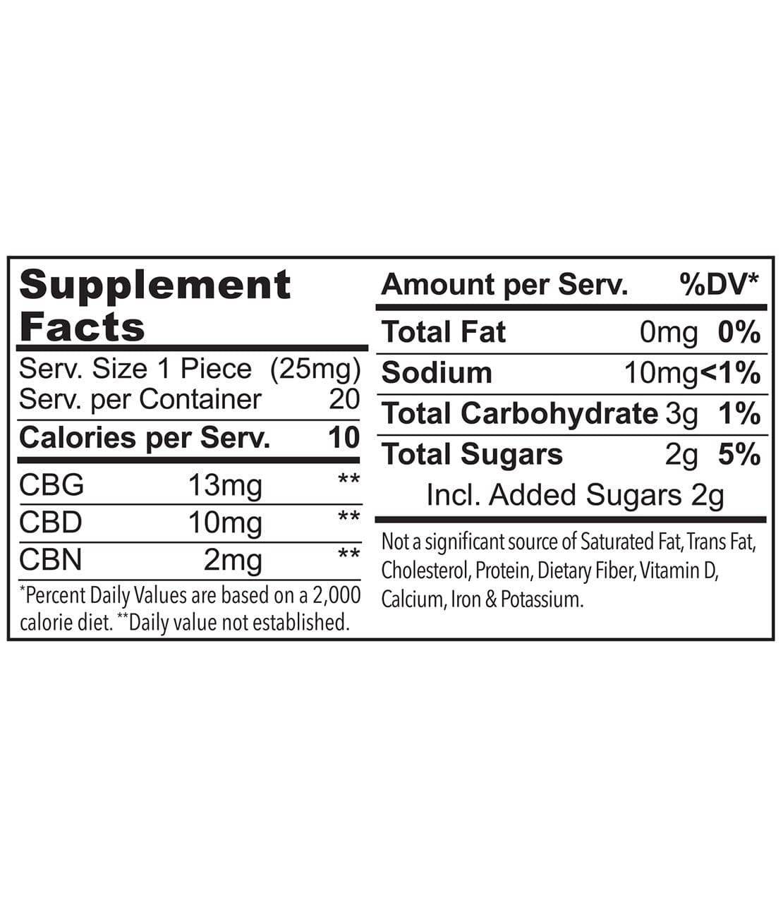 Product Image: Hot Cinnamon Hemp Wellness Gummies